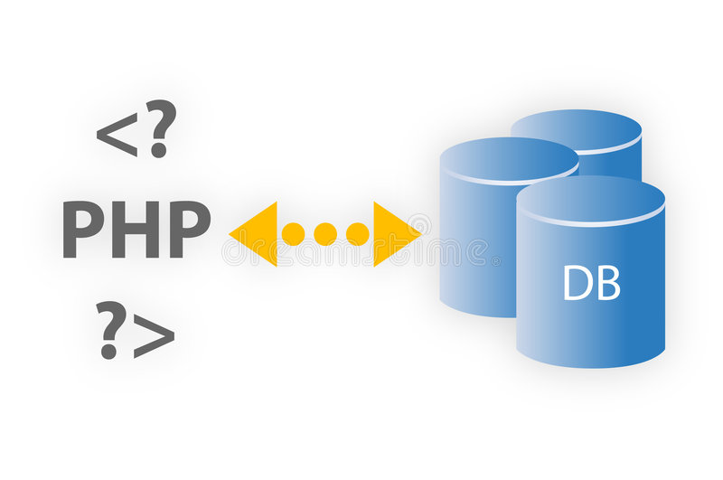 conexion php a una db